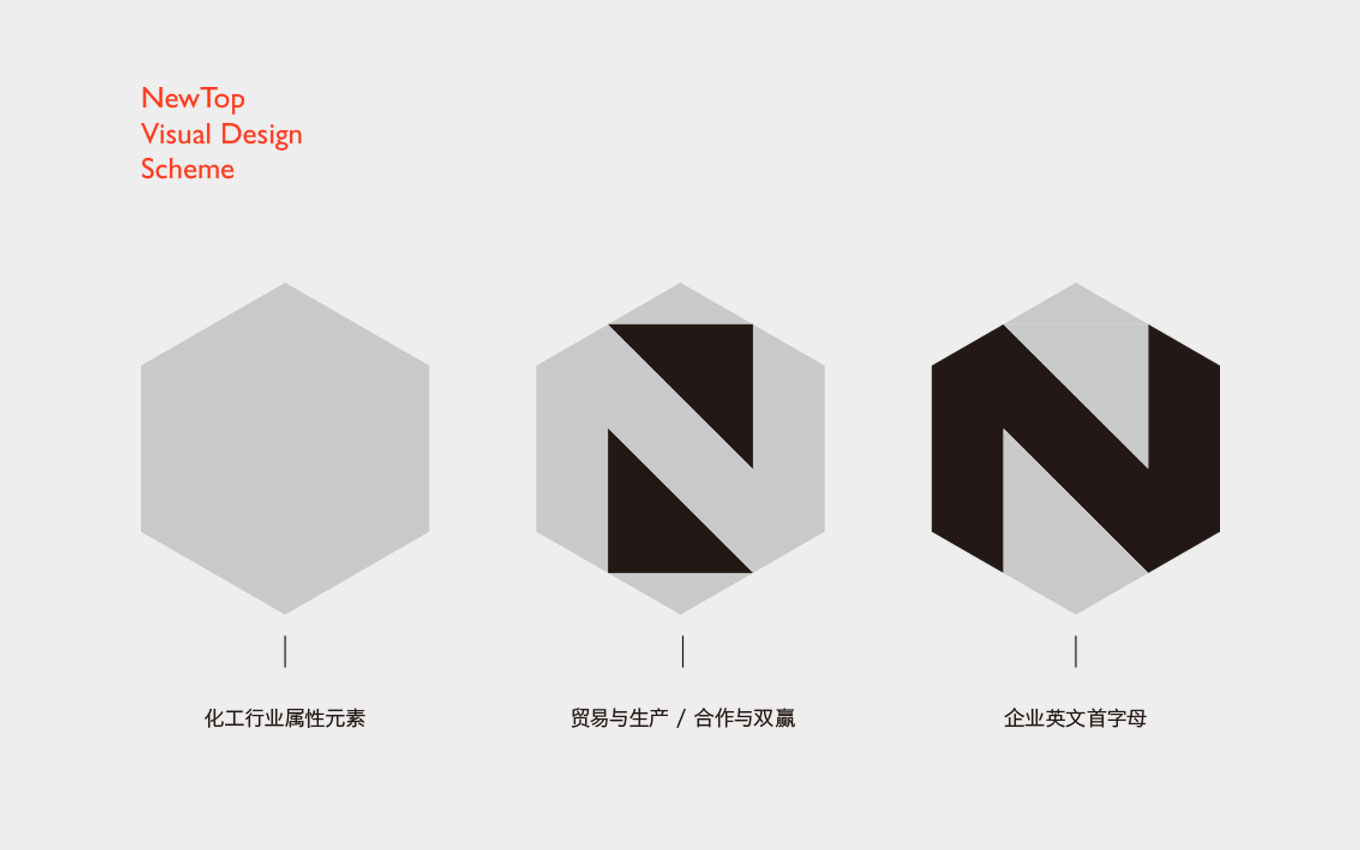 化工標志logo設計釋義