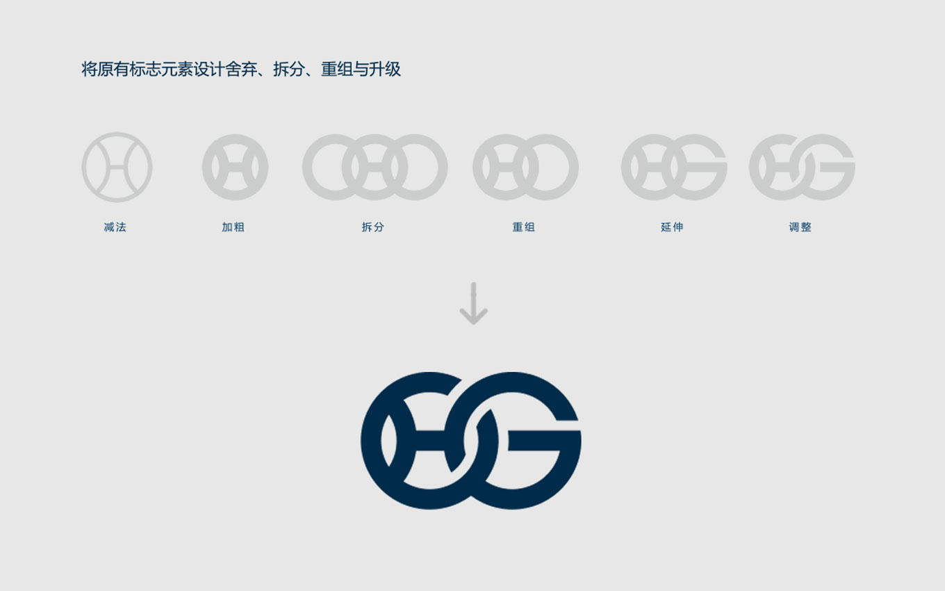 集團vi設計公司,VI設計,集團logo設計,華光汽車部件-集團標志設計-優(yōu)化設計.jpg 集團vi設計公司,VI設計,集團logo設計,華光汽車部件-集團標志設計-優(yōu)化設計.jpg
