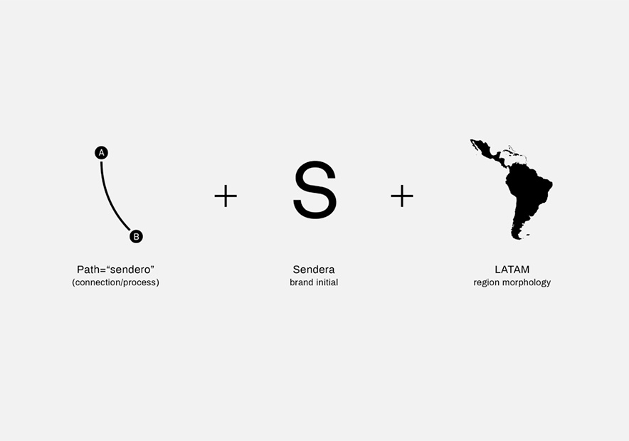 金融數(shù)據(jù)-平臺-logo設(shè)計-欣賞-釋義-S字母.jpg