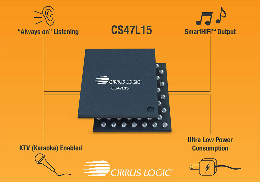 Cirrus-Logic是移動通信芯片特征.jpg