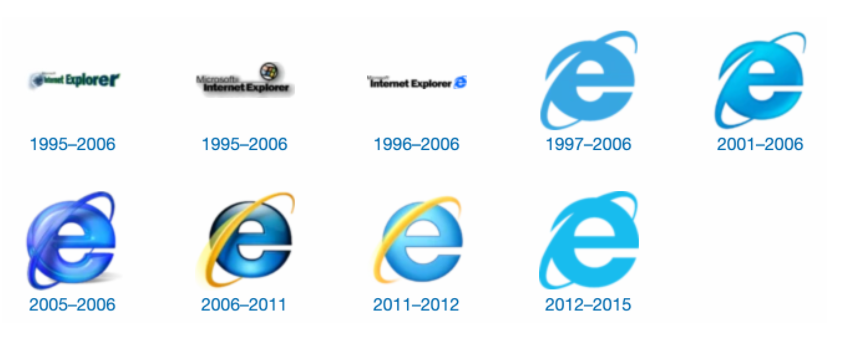 Internet Explorer瀏覽器的品牌logo設(shè)計歷史.png