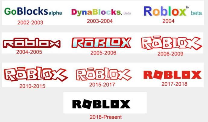 Roblox的歷史標志.png