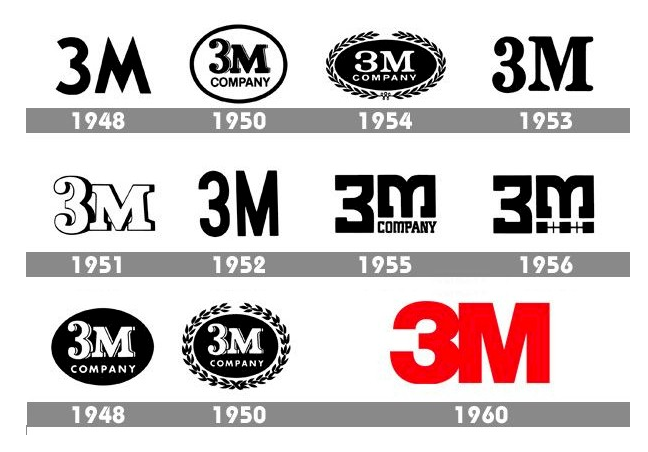 看看3M的logo設(shè)計和公司背后的歷史.png