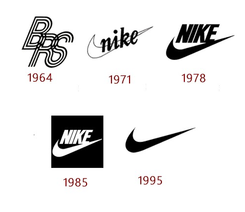 耐克（Nike）logo設(shè)計和一些歷史背后的業(yè)務(wù).png