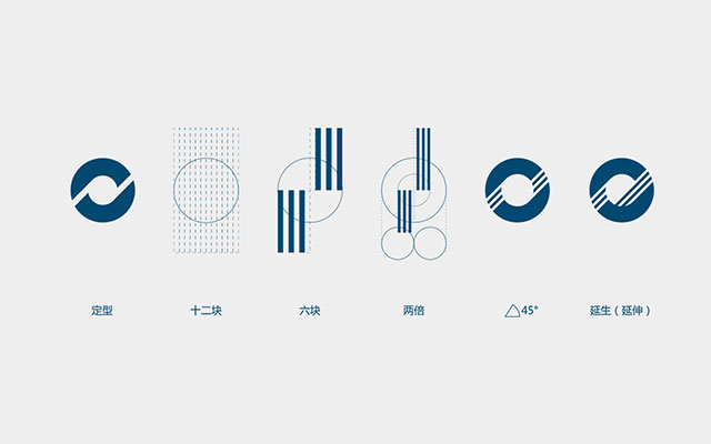 老牌的高端vi設(shè)計(jì)公司如何設(shè)計(jì)傳感公司logo.jpg