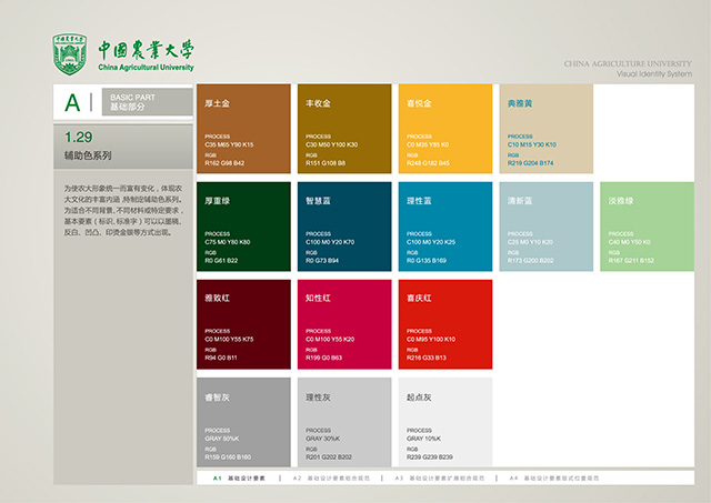 中國農(nóng)業(yè)大學(xué)VI設(shè)計的專色規(guī)范.jpg