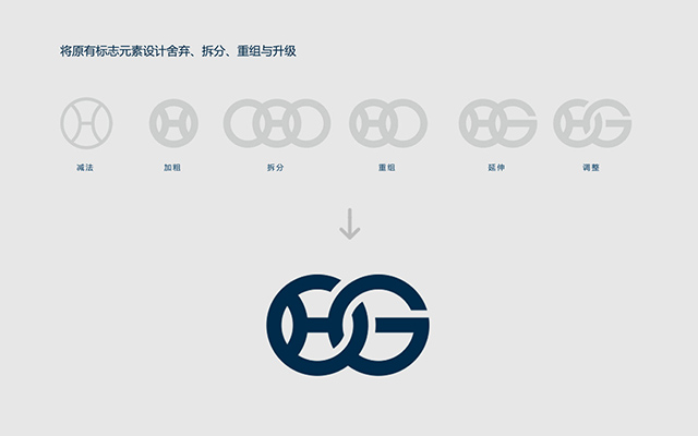 許昌標(biāo)志logo設(shè)計(jì)案例.jpeg