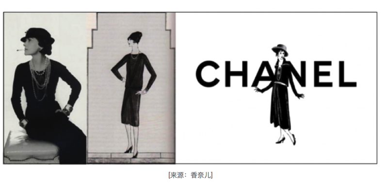 無人能超越的權(quán)威，Chanel Black.png