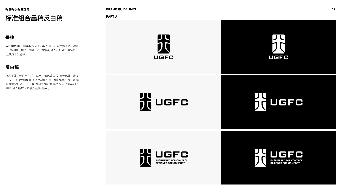 UGFC汽車底盤零部件品牌VI設計手冊-標準組合墨稿反白稿.jpg
