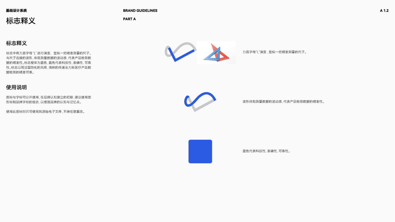 廣西力拓醫(yī)療器械VIS設(shè)計-基礎(chǔ)形象-logo釋義.jpg